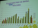 семинар «Лето 2012/2013: природный отдых и культyрные мероприятия в Эстонии»