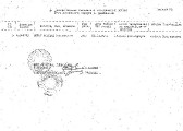 Сведения о захороненных воинах 8-го Эстонского гвардейского стрелкового корпуса